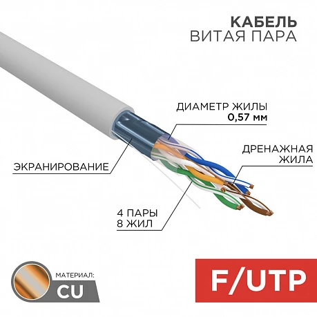 Кабель витая пара F/UTP, категория 6, ZH нг(А)-HF, 4PR, 23AWG, внутренний, серый, 305м Rexant