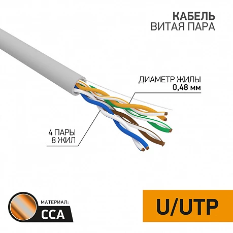 Кабель витая пара UTP 4PR 24AWG CAT5e 305м CCA LIGHT PROconnect