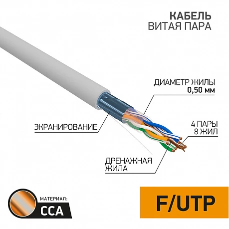 PROconnect Кабель FTP 4PR 24AWG CAT5e (305м)