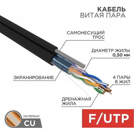 Кабель FTP 4PR 24AWG CAT5e 305м OUTDOOR + ТРОС*1 Rexant