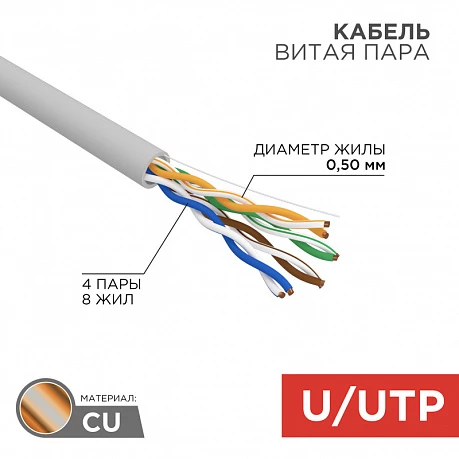 Кабель UTP 4PR 24AWG CAT5e 25м Rexant