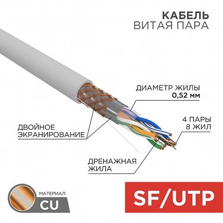 Кабель SFTP 4PR 24AWG CAT5e 305м Rexant