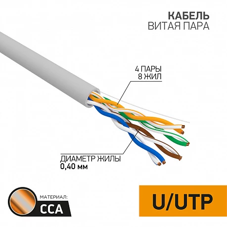 Кабель витая пара UTP 4PR 26AWG CAT5e 305м CCA LIGHT PROconnect