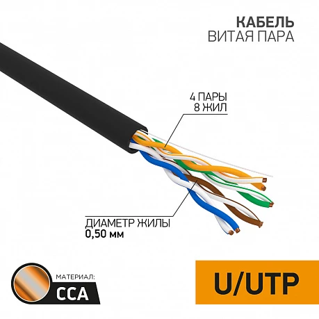 Кабель витая пара UTP 4PR 24AWG CAT5e, CCA, OUTDOOR, 305м PROconnect