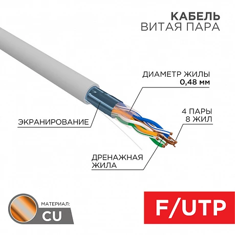 PROconnect Кабель FTP 4PR 24AWG CAT5e 305м