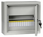IEK TITAN 3 Корпус металлический ЩРн-12 (265х310х120мм) IP31 белый