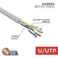 Кабель UTP 4PR 24AWG CAT5e 100м Rexant