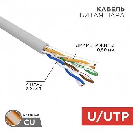 Кабель UTP 4PR 24AWG CAT5e 100м Rexant