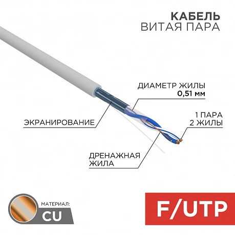 Кабель FTP 1PR 24AWG CAT5e 305м Rexant