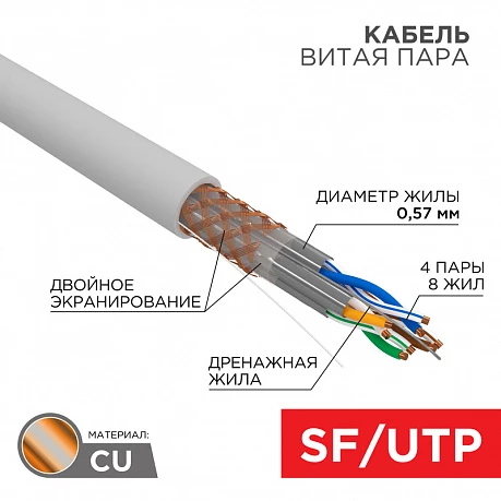 Кабель SSTP 4PR 23AWG CAT7 305м Rexant